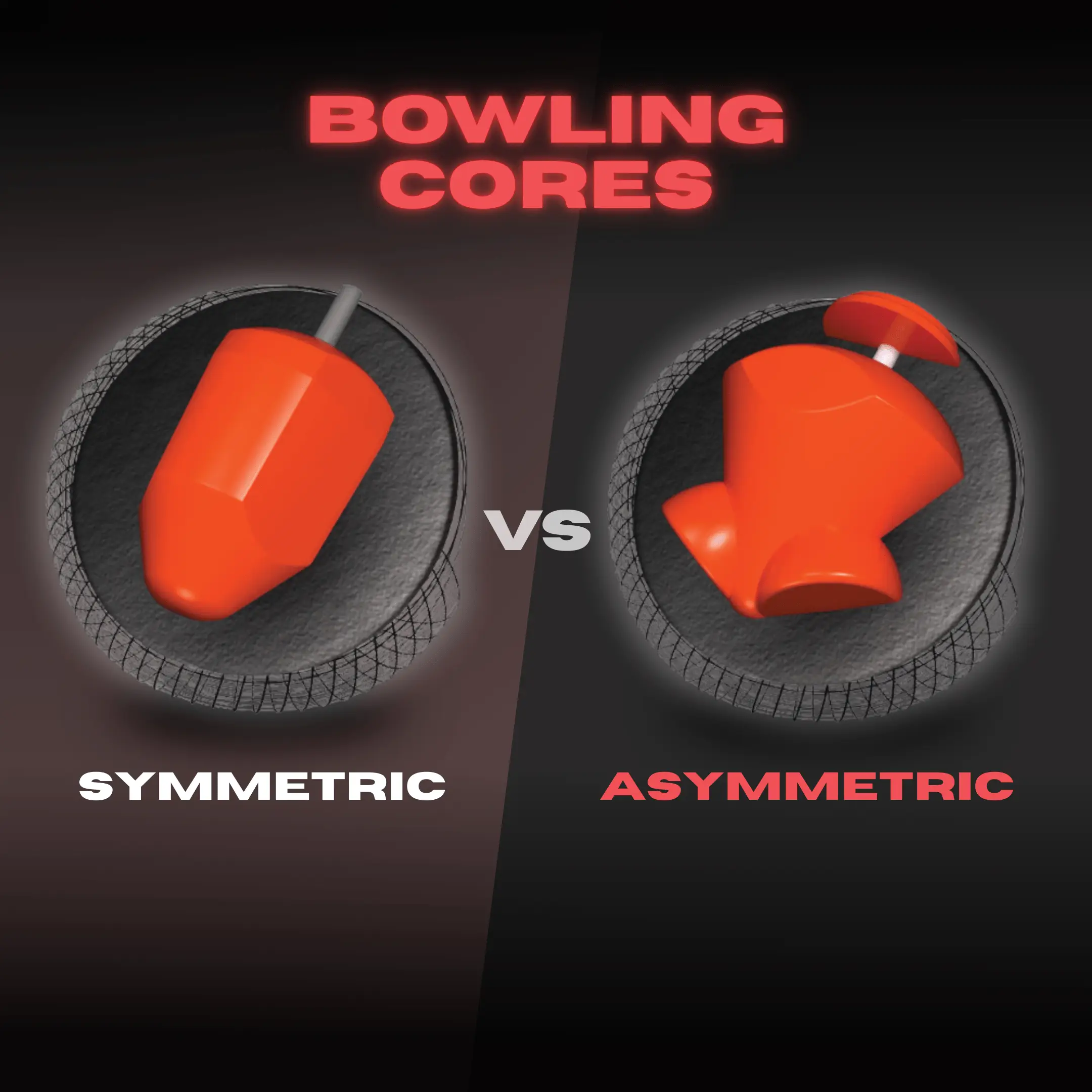 Comparison of Symmetric vs Asymmetric bowling ball cores featuring side-by-side 3D renders of internal weight blocks.